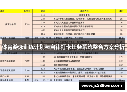 体育游泳训练计划与自律打卡任务系统整合方案分析