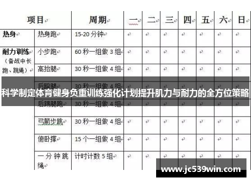 科学制定体育健身负重训练强化计划提升肌力与耐力的全方位策略